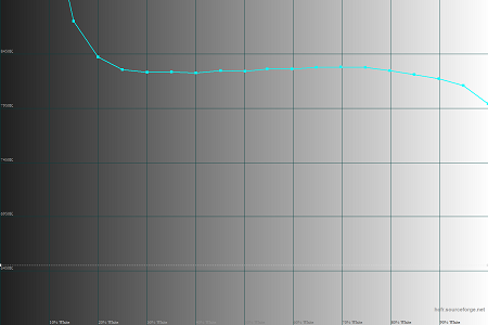 450x300  16 KB. Big one: 1500x1000  28 KB