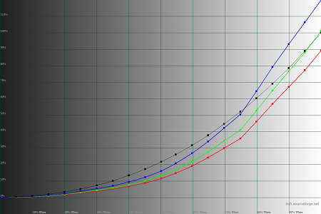 450x300  32 KB. Big one: 1500x1000  45 KB