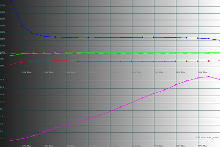 450x300  32 KB. Big one: 1500x1000  47 KB