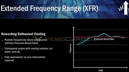 450x252  25 KB. Big one: 700x392  36 KB