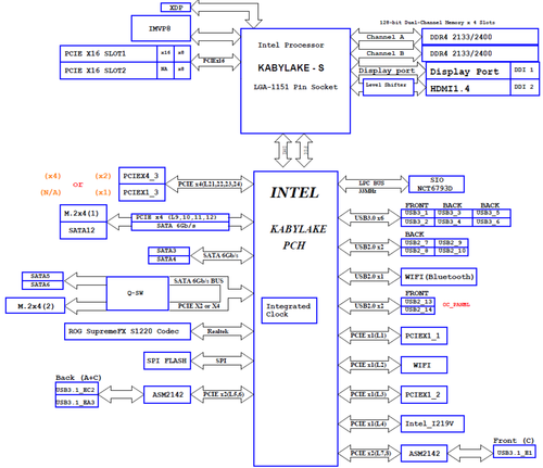 500x431  107 KB. Big one: 1500x1292  441 KB
