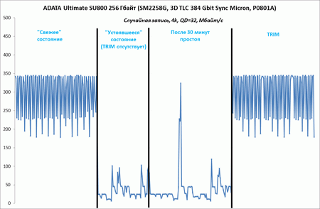 450x294  22 KB. Big one: 1111x726  76 KB