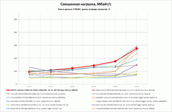 250x163  6 KB. Big one: 1354x884  90 KB