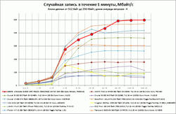 250x163  9 KB. Big one: 599x392  39 KB
