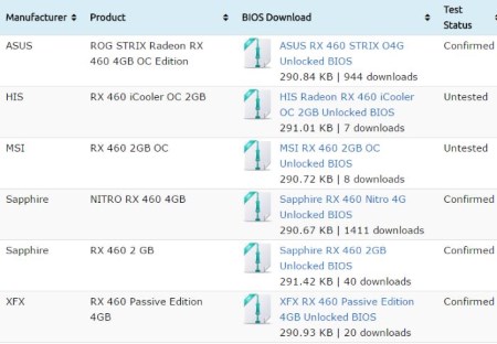 450x312  33 KB. Big one: 700x485  48 KB