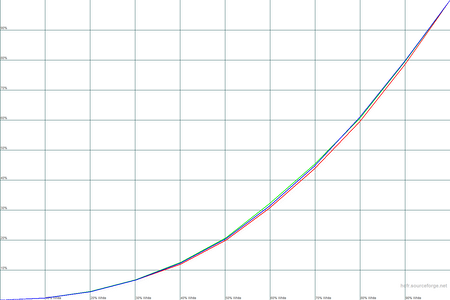 450x300  21 KB. Big one: 1500x1000  21 KB