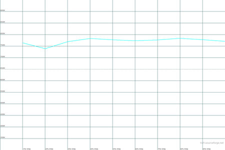 450x300  12 KB. Big one: 1500x1000  15 KB