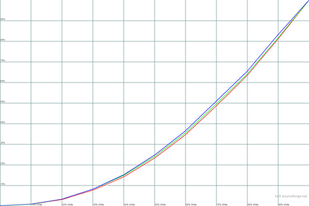 450x300  23 KB. Big one: 1500x1000  21 KB