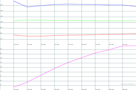 450x300  19 KB. Big one: 1500x1000  19 KB