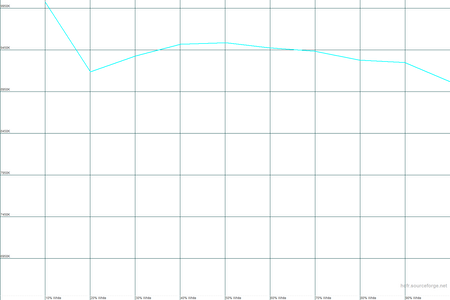450x300  12 KB. Big one: 1500x1000  14 KB
