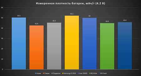 450x243  25 KB. Big one: 1753x948  140 KB