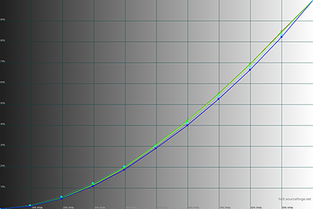 450x300  79 KB. Big one: 1500x1000  63 KB