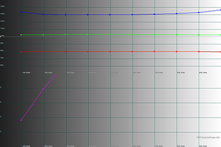 450x300  81 KB. Big one: 1500x1000  58 KB