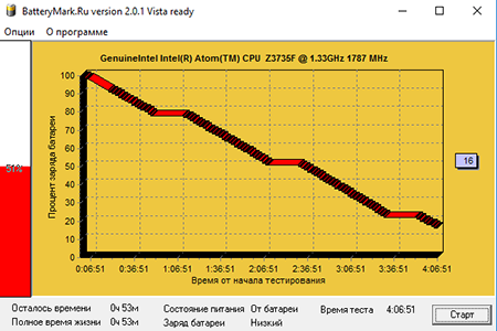 450x300  91 KB. Big one: 605x404  26 KB