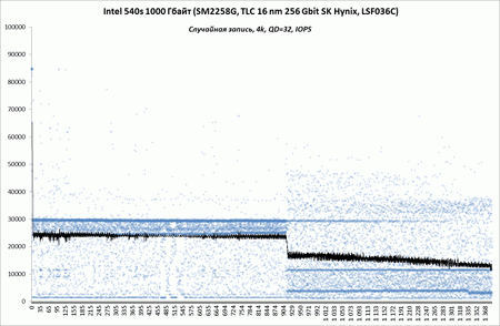 450x294  31 KB. Big one: 1354x884  239 KB