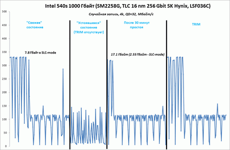 450x294  24 KB. Big one: 1111x726  93 KB