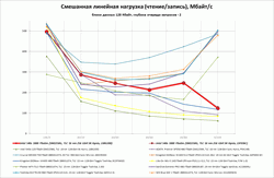 250x163  8 KB. Big one: 1354x884  128 KB