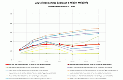 250x163  7 KB. Big one: 1354x884  104 KB