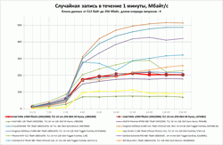 250x163  8 KB. Big one: 1354x884  119 KB