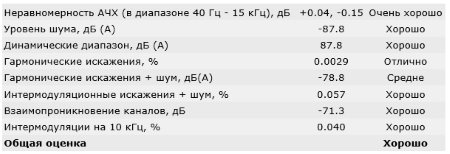 450x154  21 KB. Big one: 609x209  35 KB