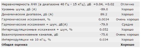 450x154  22 KB. Big one: 609x209  34 KB