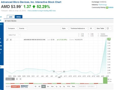 450x354  32 KB. Big one: 700x550  49 KB