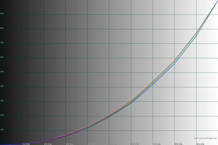 450x300  18 KB. Big one: 1500x1000  108 KB
