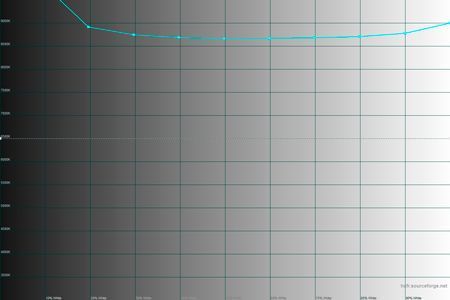 450x300  18 KB. Big one: 1500x1000  102 KB