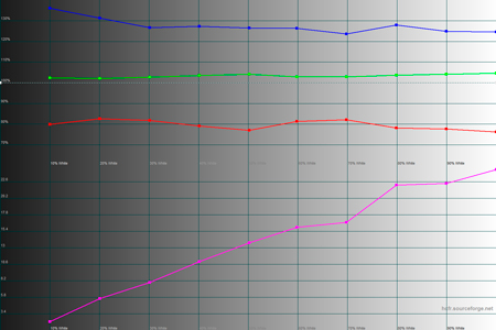 450x300  71 KB. Big one: 450x300  406 KB