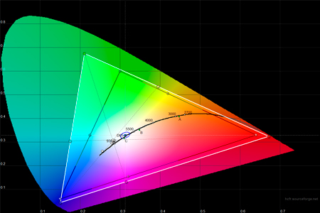 450x300  92 KB. Big one: 450x300  448 KB