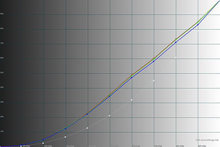 450x300  82 KB. Big one: 1500x1000  64 KB