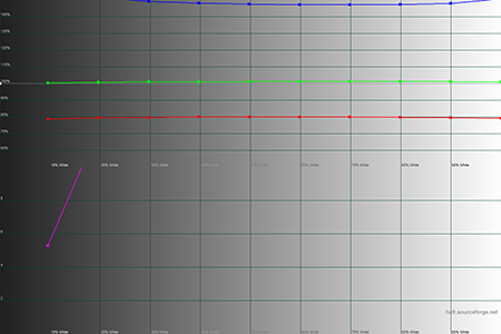 450x300  74 KB. Big one: 1500x1000  57 KB