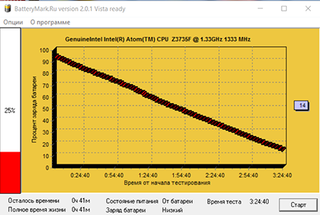 450x302  96 KB. Big one: 756x508  96 KB
