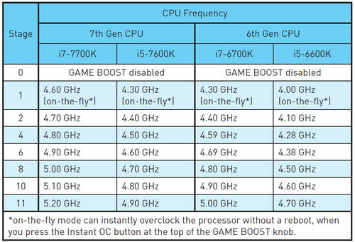 500x341  105 KB. Big one: 951x649  88 KB