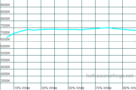 450x300  5 KB. Big one: 1500x1000  15 KB
