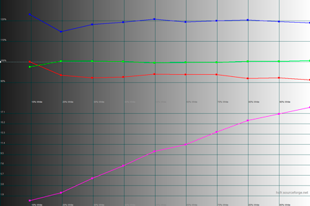 450x300  29 KB. Big one: 1500x1000  43 KB