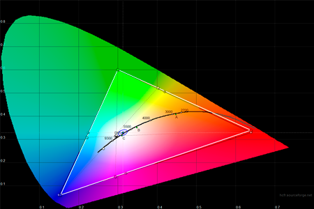 450x300  59 KB. Big one: 1500x1000  264 KB