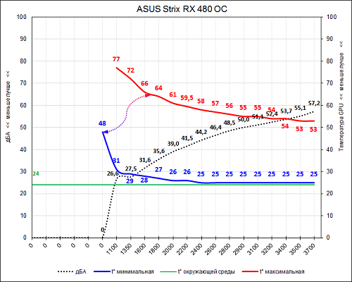 500x400  65 KB. Big one: 757x606  44 KB