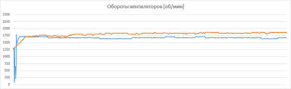 600x184  18 KB. Big one: 983x303  12 KB