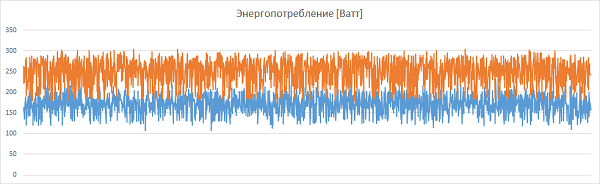 600x184  68 KB. Big one: 983x303  42 KB