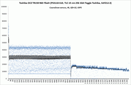 450x294  25 KB. Big one: 1356x885  197 KB