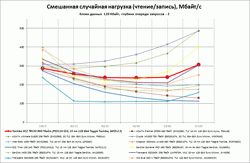 250x163  9 KB. Big one: 758x495  48 KB