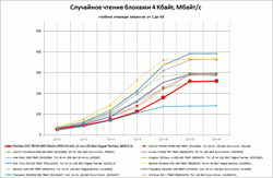 250x163  7 KB. Big one: 758x495  52 KB