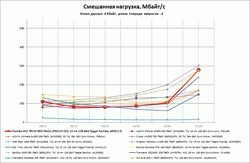 250x163  7 KB. Big one: 758x495  44 KB