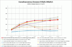 250x163  7 KB. Big one: 758x495  47 KB