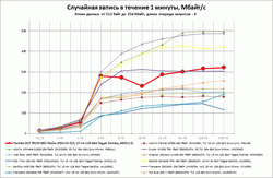 250x163  8 KB. Big one: 758x495  54 KB