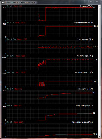 331x450  66 KB. Big one: 630x856  78 KB