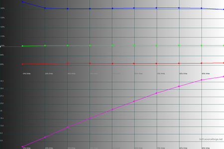 450x300  32 KB. Big one: 1500x1000  39 KB