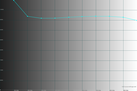 450x300  19 KB. Big one: 1500x1000  27 KB