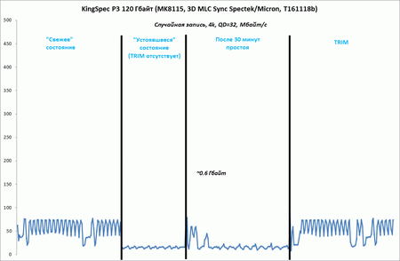 450x294  12 KB. Big one: 1111x726  47 KB